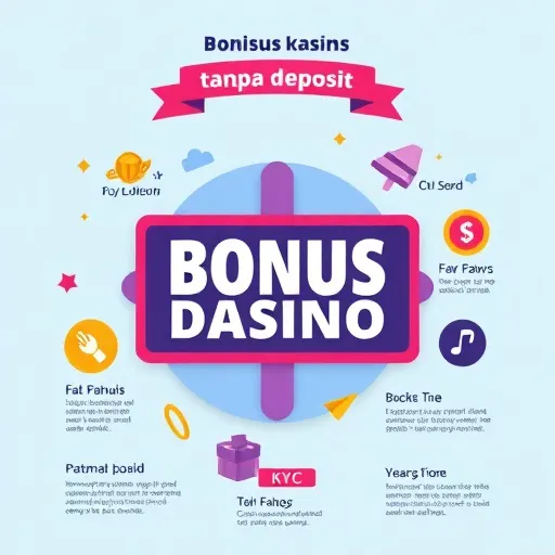 Panduan Pengesahan KYC dan Pengeluaran Cepat untuk Bonus Tanpa Deposit